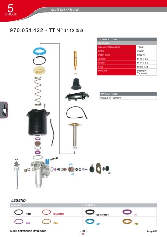 Catalogs auto parts for car and truck