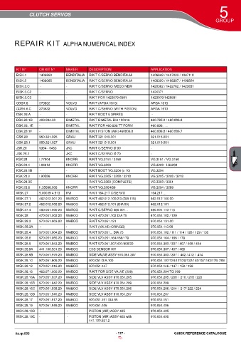 Catalogs auto parts for car and truck