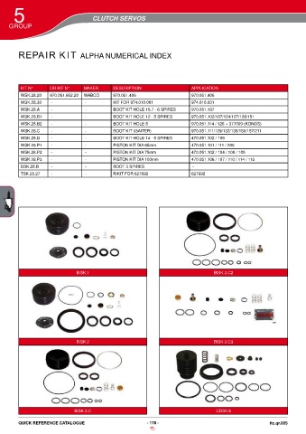 Catalogs auto parts for car and truck