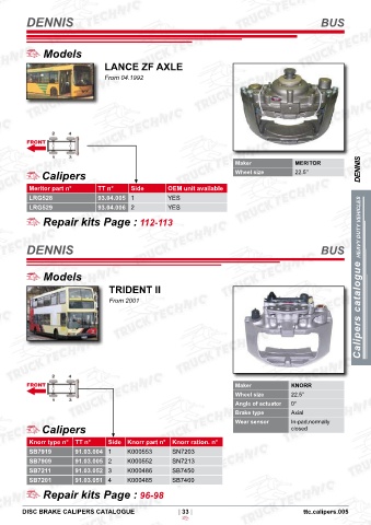 Catalogs auto parts for car and truck