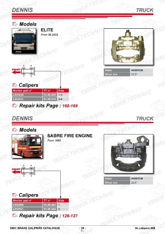 Catalogs auto parts for car and truck