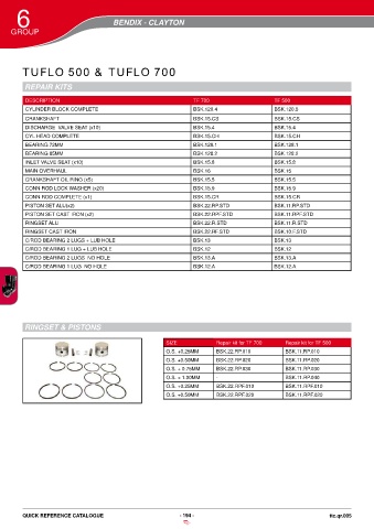 Catalogs auto parts for car and truck