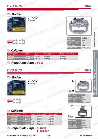 Catalogs auto parts for car and truck