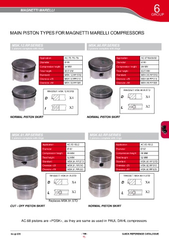 Catalogs auto parts for car and truck