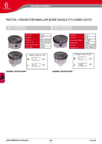 Catalogs auto parts for car and truck