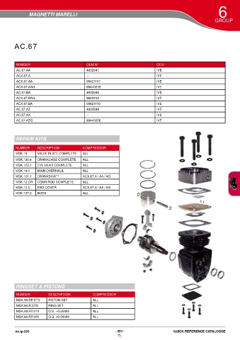 Catalogs auto parts for car and truck