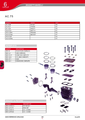 Catalogs auto parts for car and truck