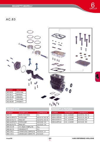 Catalogs auto parts for car and truck