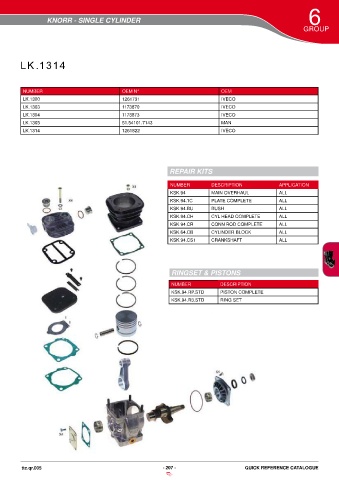 Catalogs auto parts for car and truck