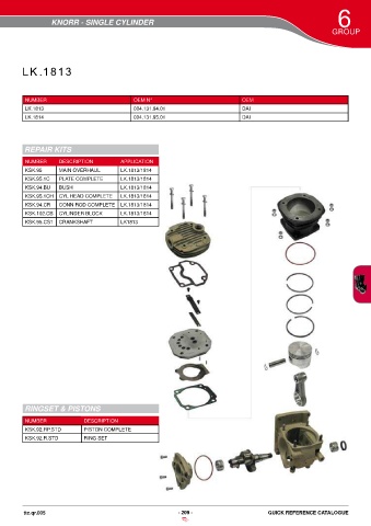 Catalogs auto parts for car and truck