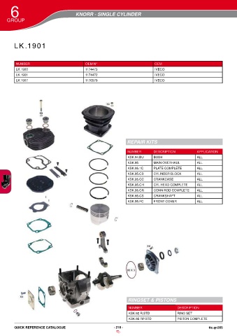 Catalogs auto parts for car and truck