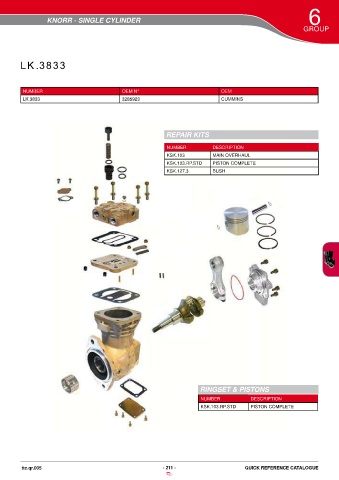 Catalogs auto parts for car and truck