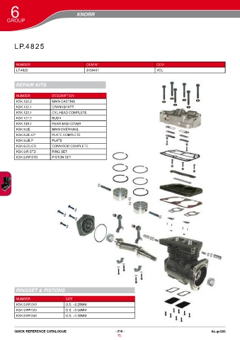 Catalogs auto parts for car and truck