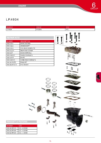 Catalogs auto parts for car and truck