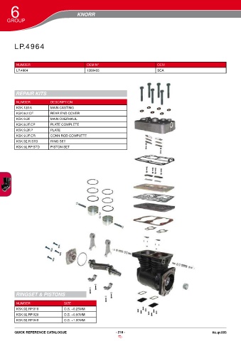 Catalogs auto parts for car and truck