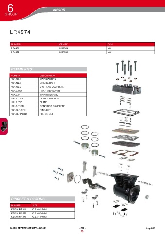 Catalogs auto parts for car and truck