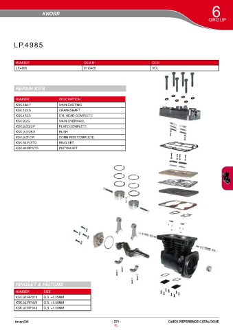 Catalogs auto parts for car and truck