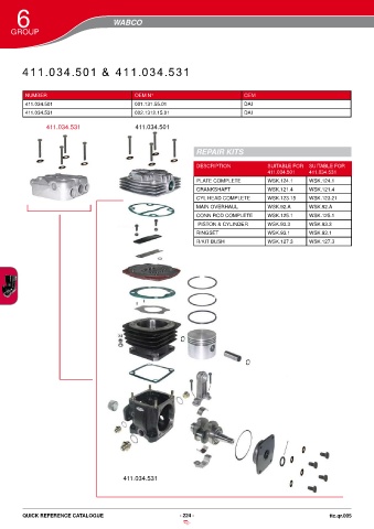 Catalogs auto parts for car and truck