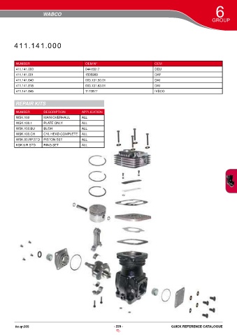 Catalogs auto parts for car and truck