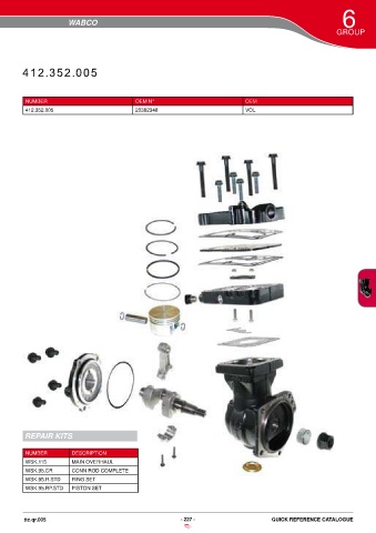 Catalogs auto parts for car and truck