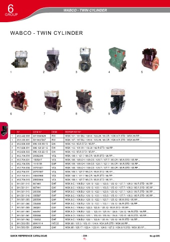 Catalogs auto parts for car and truck