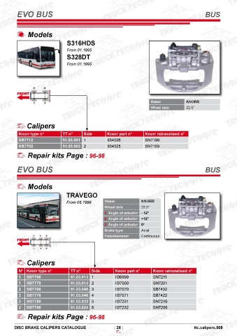 Catalogs auto parts for car and truck