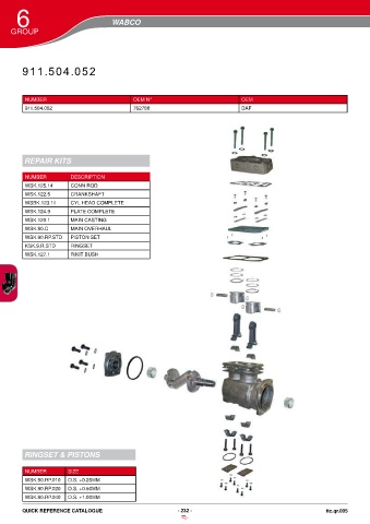 Catalogs auto parts for car and truck