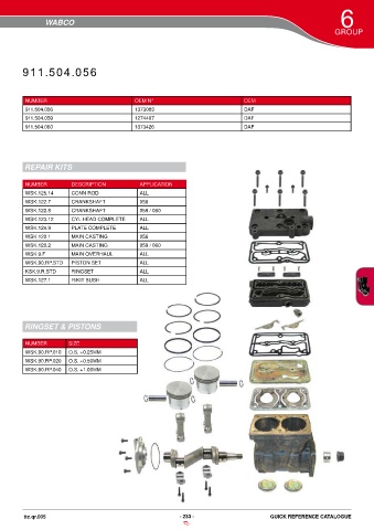 Catalogs auto parts for car and truck