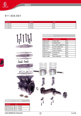 Catalogs auto parts for car and truck