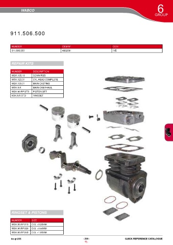 Catalogs auto parts for car and truck