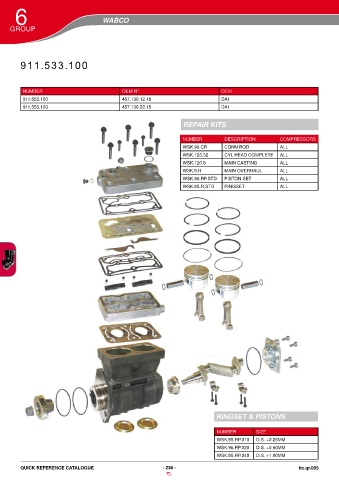 Catalogs auto parts for car and truck