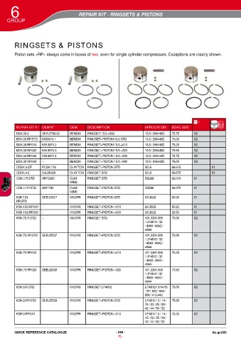 Catalogs auto parts for car and truck