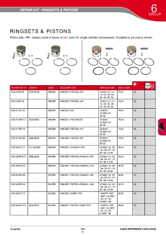 Catalogs auto parts for car and truck