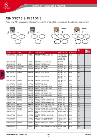 Catalogs auto parts for car and truck