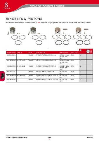 Catalogs auto parts for car and truck