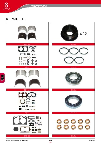 Catalogs auto parts for car and truck