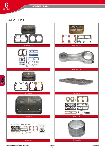 Catalogs auto parts for car and truck