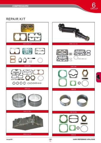 Catalogs auto parts for car and truck