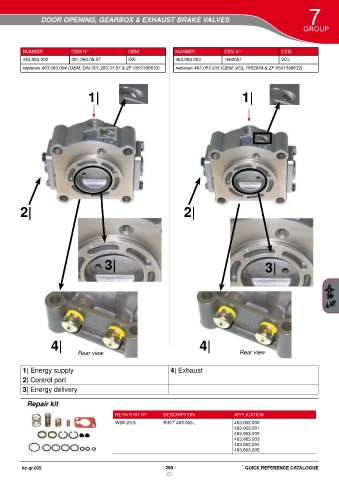 Catalogs auto parts for car and truck