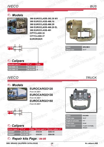 Catalogs auto parts for car and truck