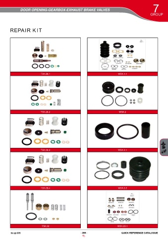 Catalogs auto parts for car and truck