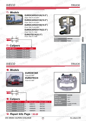 Catalogs auto parts for car and truck