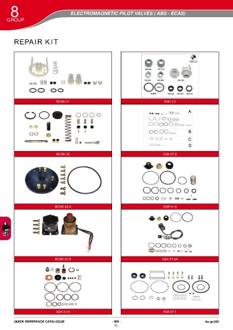 Catalogs auto parts for car and truck