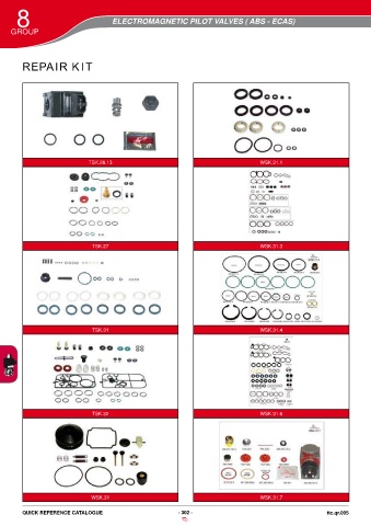 Catalogs auto parts for car and truck