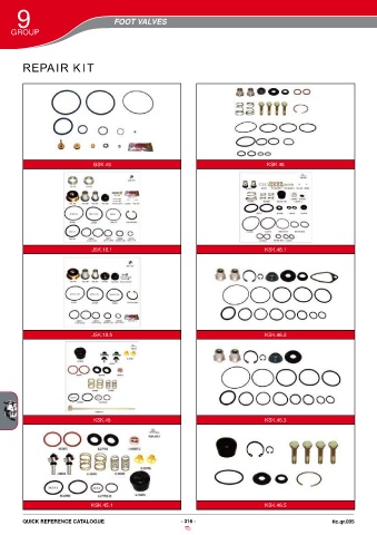 Catalogs auto parts for car and truck