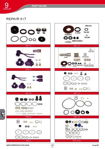 Catalogs auto parts for car and truck