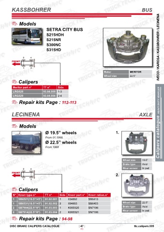 Catalogs auto parts for car and truck