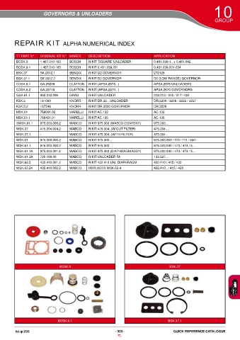 Catalogs auto parts for car and truck