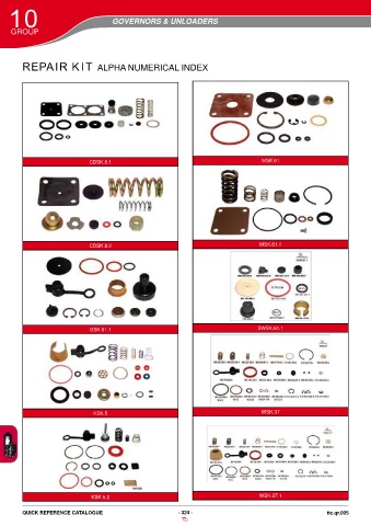 Catalogs auto parts for car and truck