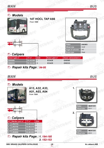 Catalogs auto parts for car and truck